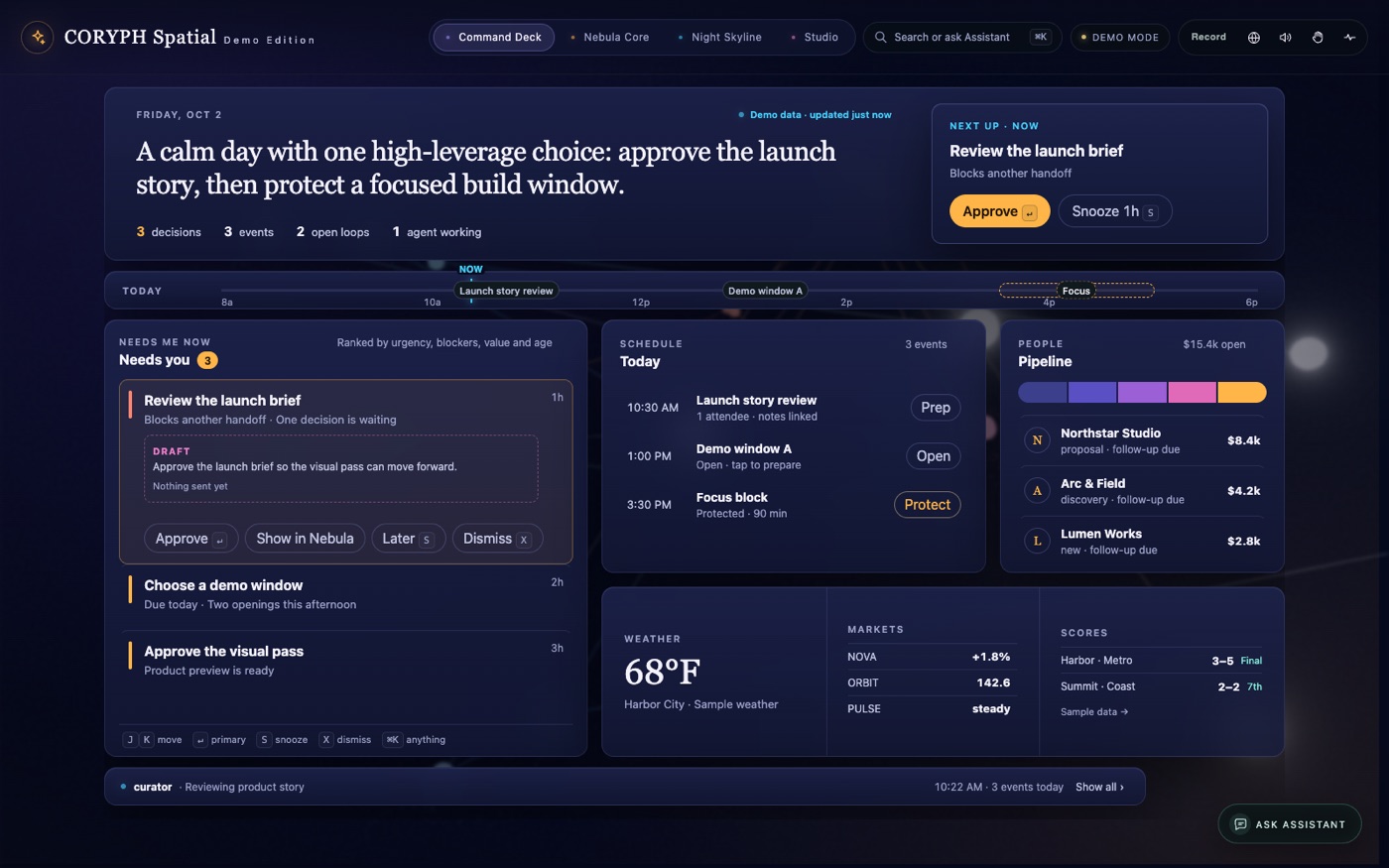 Command Deck: today's brief, a Next up card with Approve and Snooze, a day timeline, a ranked Needs you list with a draft marked Nothing sent yet, today's schedule, a people pipeline, and weather, markets and scores